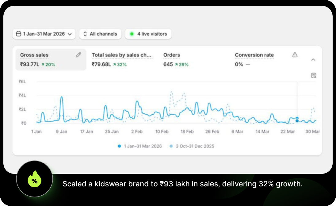 Boost Sales
